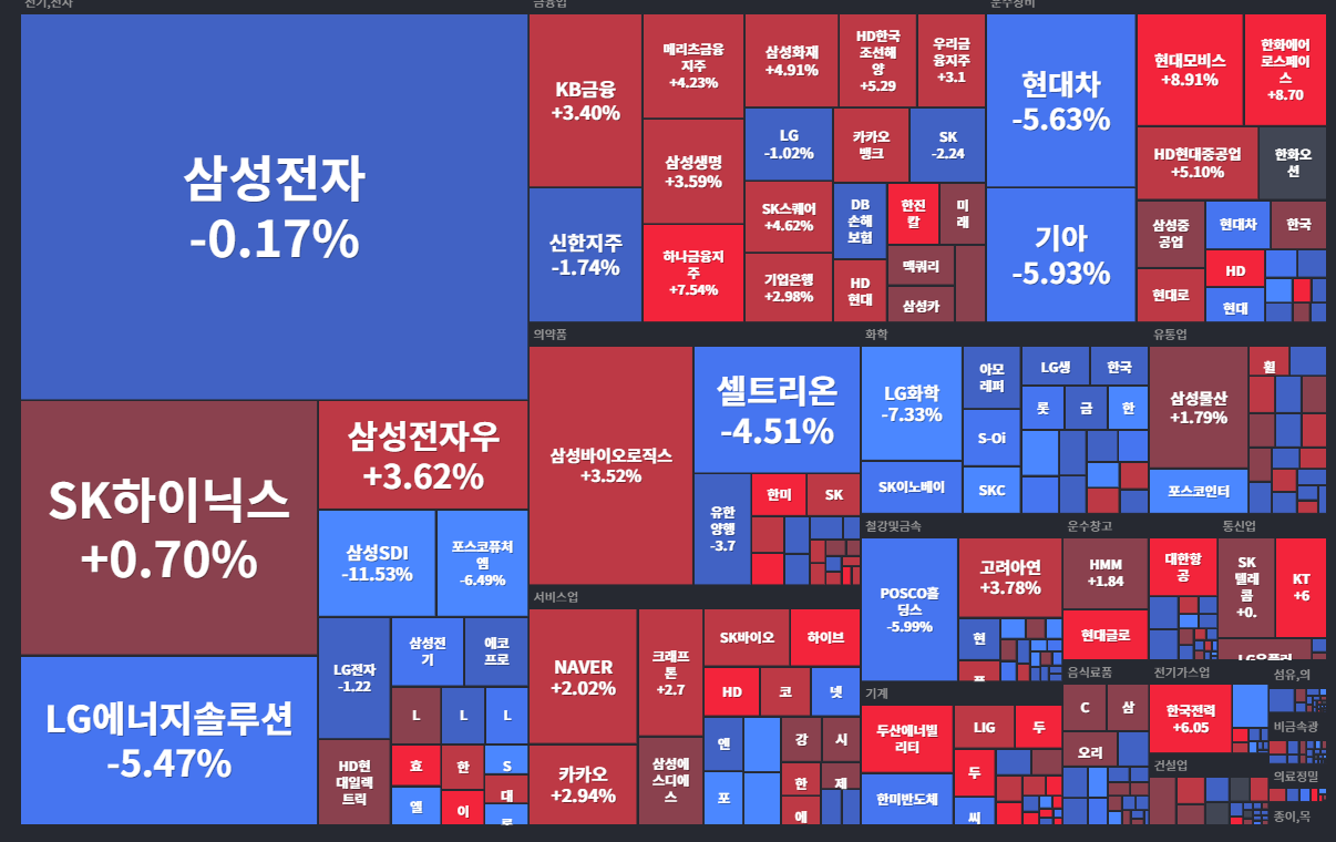 screenshot_markets_hankyung_com_2024_10_20_10_15_38.png