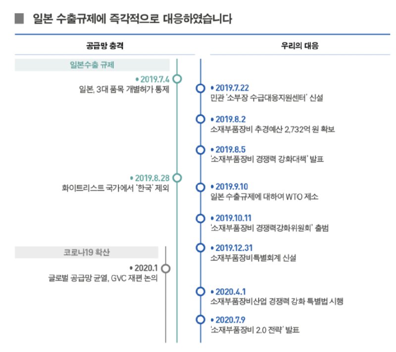 스크린샷 2025-01-13 015725.png