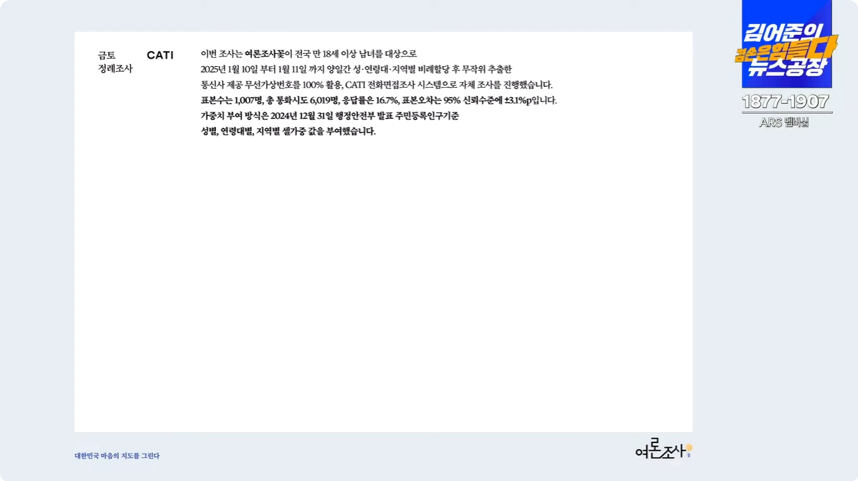 여론조사_꽃_2025_01_13_02.png