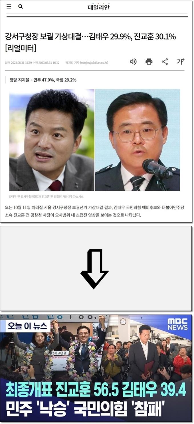 여론 구라미터를 믿으면 안 되는 이유.jpg